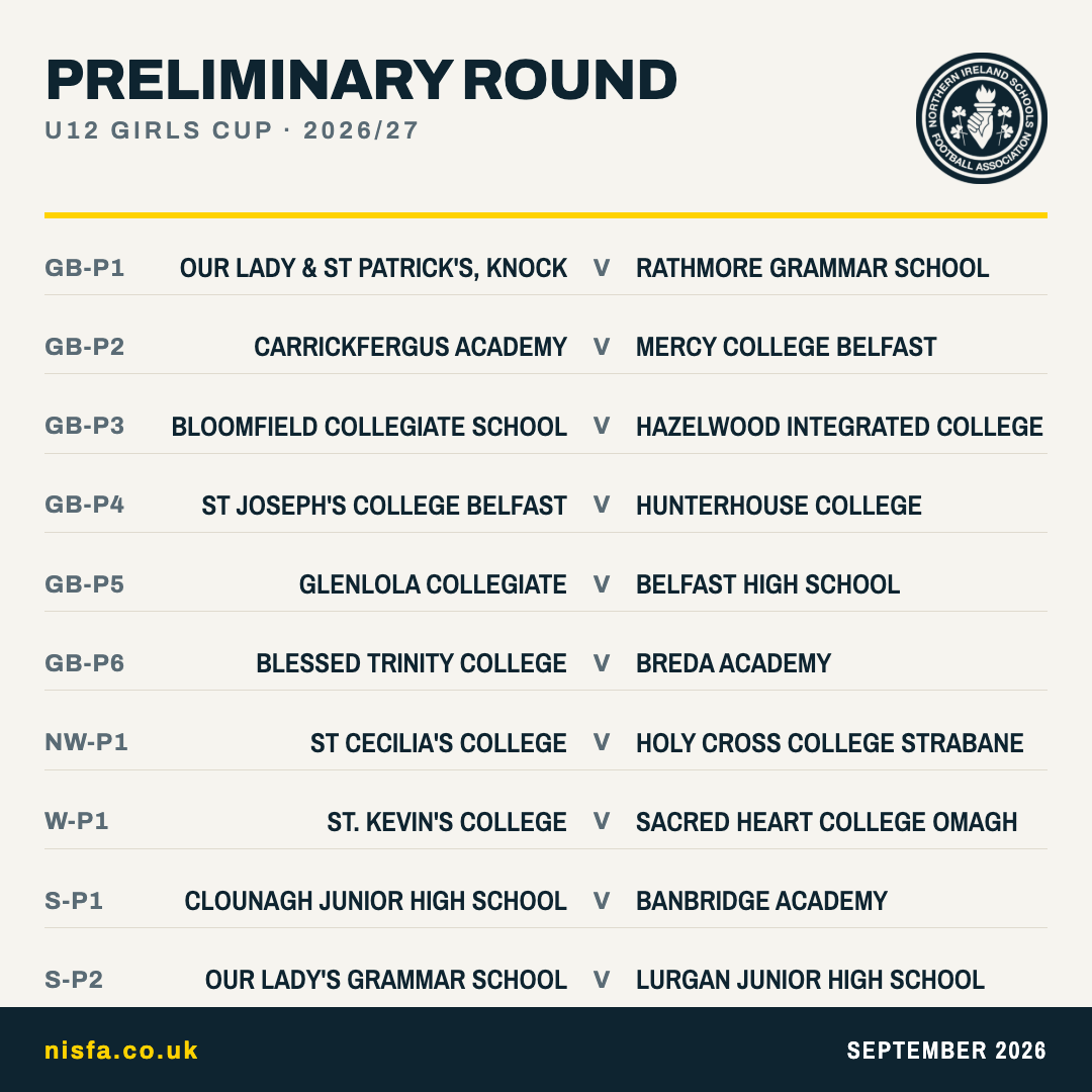 U12 Girls Cup preliminary round draw