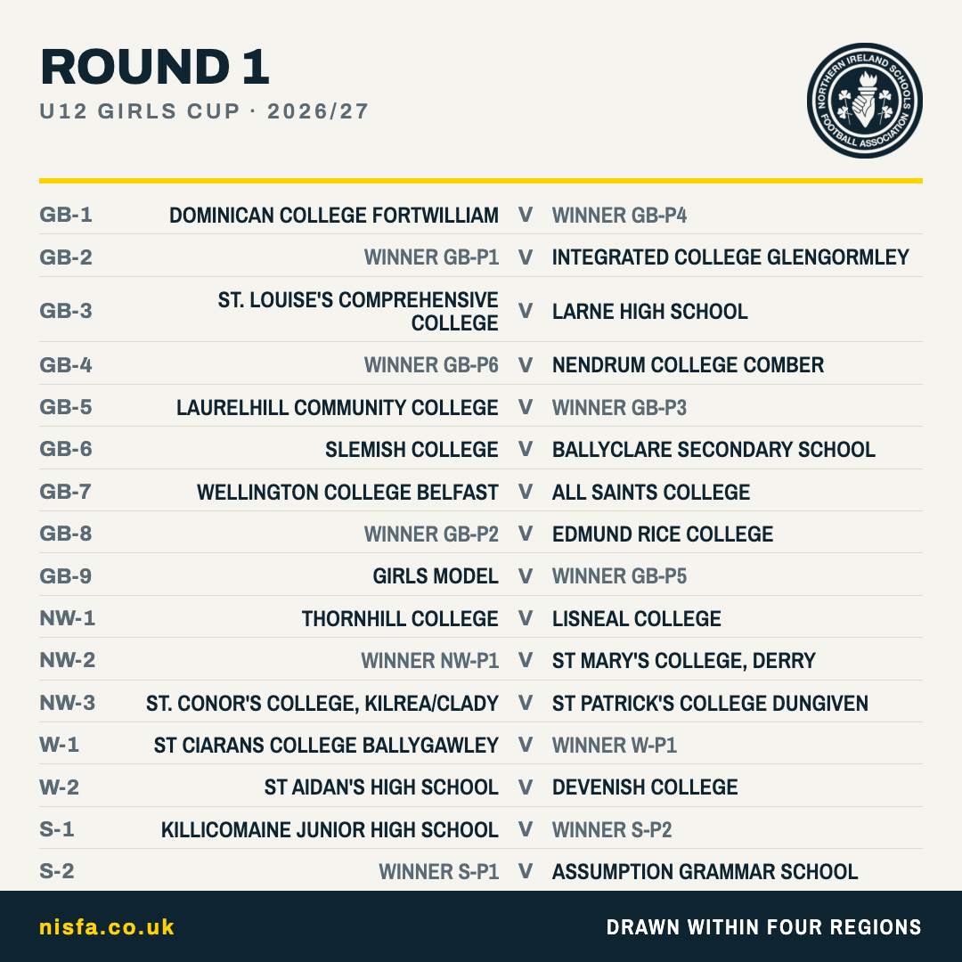 U12 Girls Cup round 1 draw