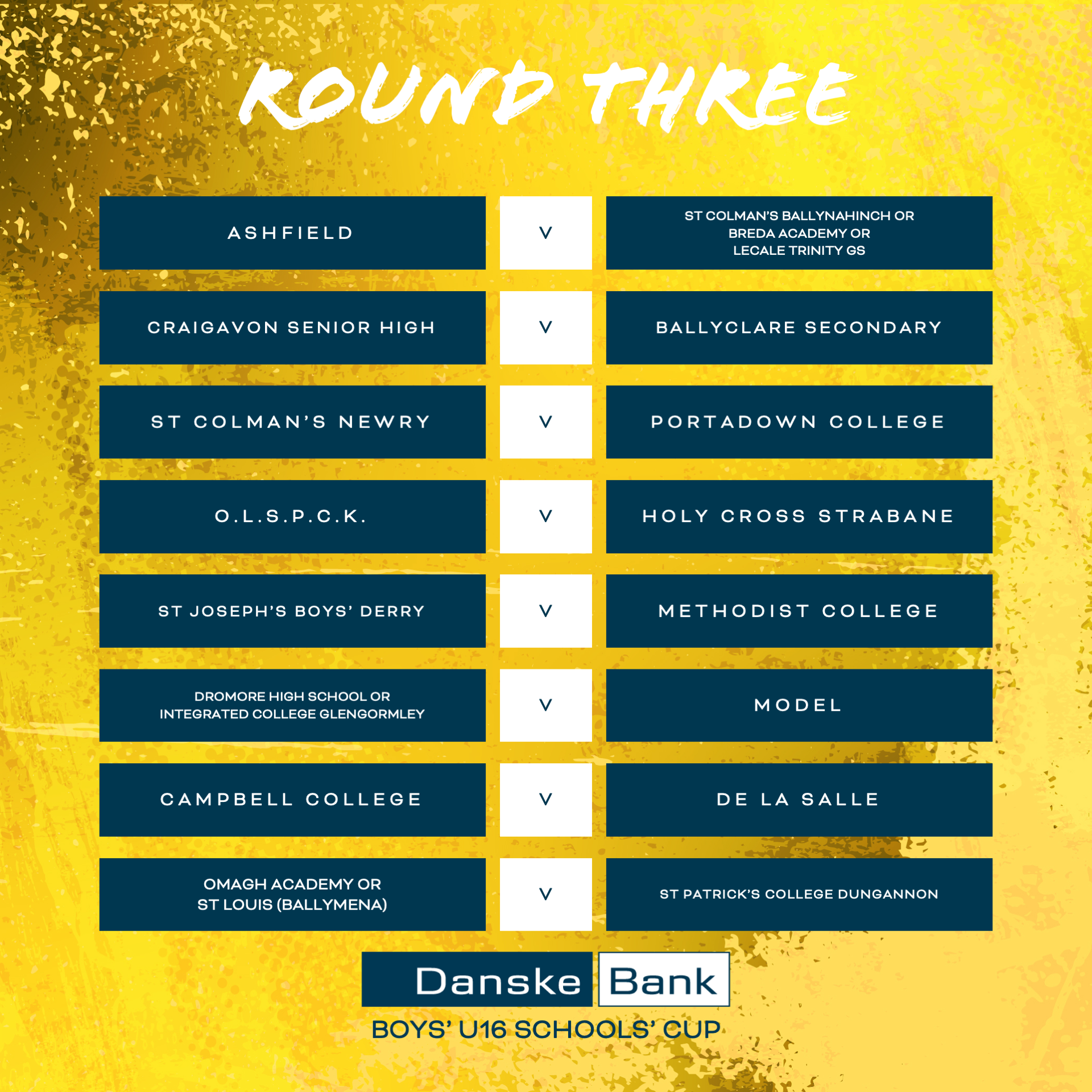 Danske Bank U16 Boys' Schools' Cup round three draw